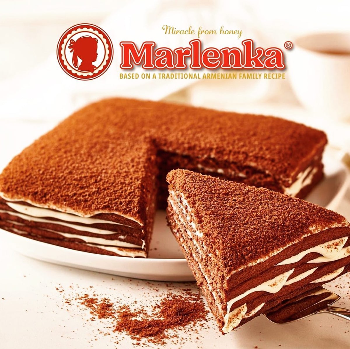 Brand Image