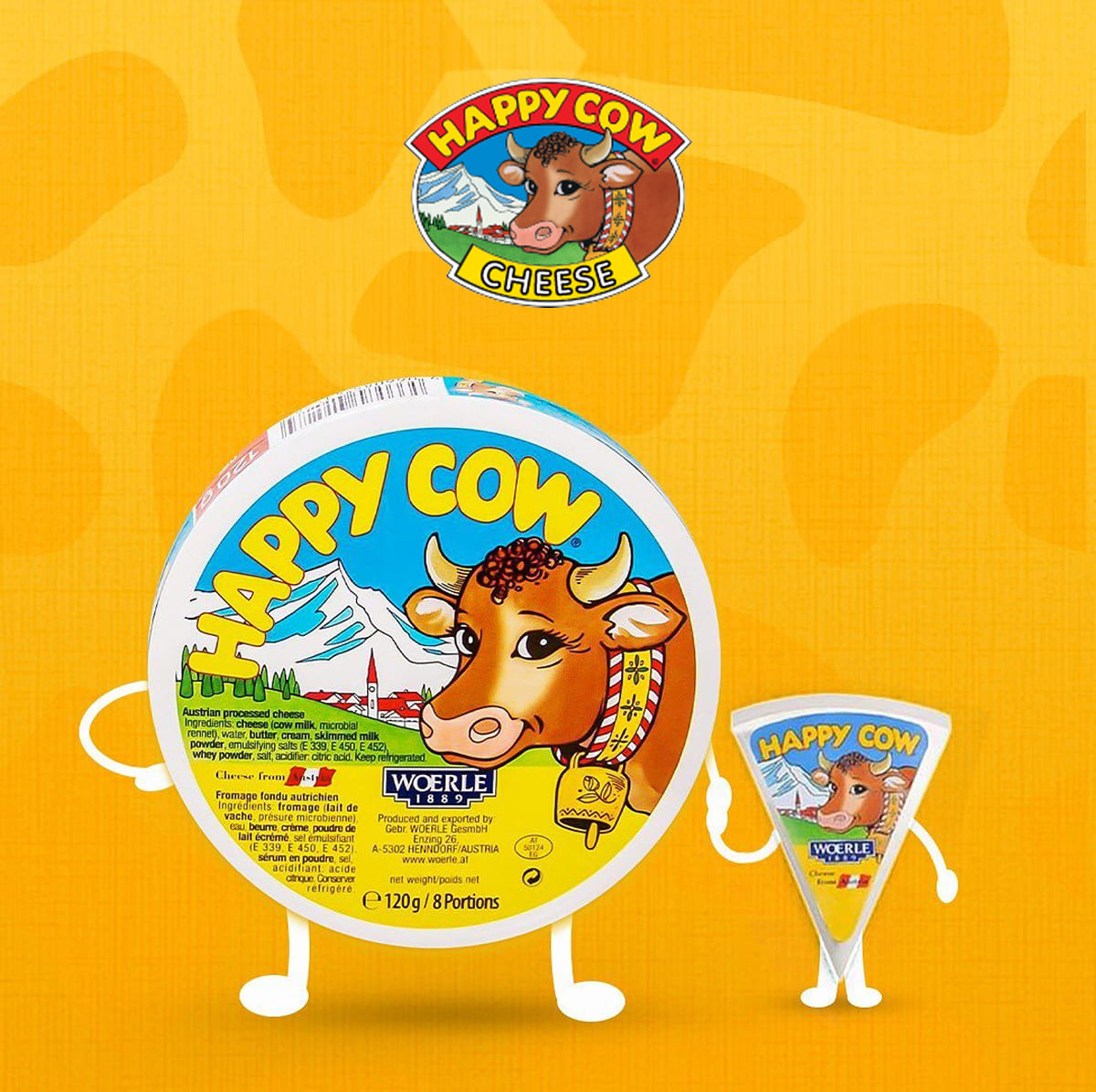 Brand Image